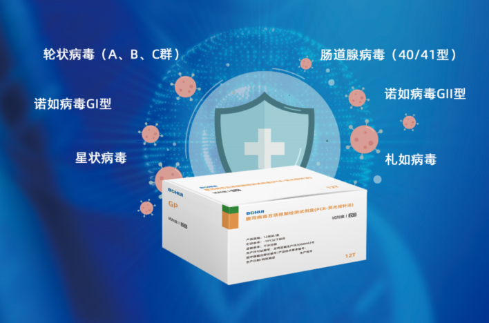 全新賦能·無(wú)“瀉”可擊｜病毒性腹瀉核酸多聯(lián)檢解決方案煥新上市！